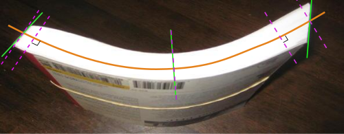 Timoshenko beam theory